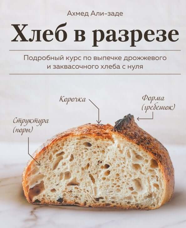Хлеб в разрезе
